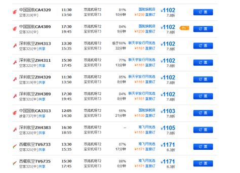 成都到深圳机票价格是多少，飞机票打折票价到底有多低？- 理财技巧_赢家财富网