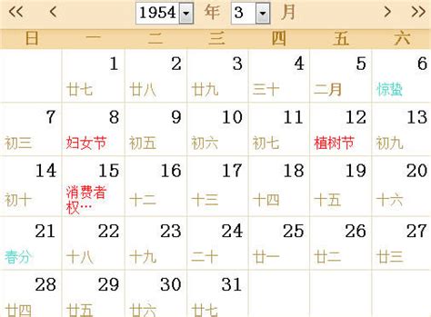 1954全年日历农历表 - 第一星座网