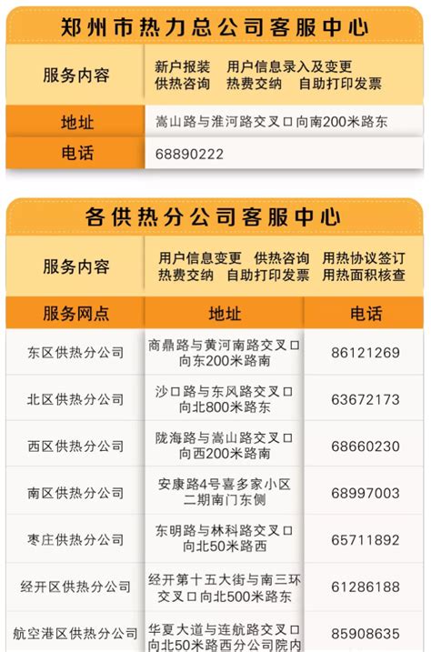 2020-2021郑州供暖时间及缴费指南-投诉电话汇总_旅泊网