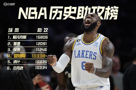 姚明NBA生涯最强战内线1打3拿41分_腾讯视频