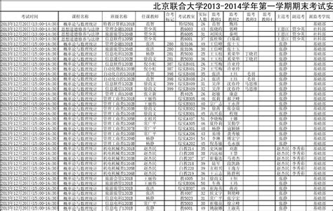 易查分：学生个人成绩查询系统 - 软件与服务 - 中国软件网-推动ICT产业的健康发展