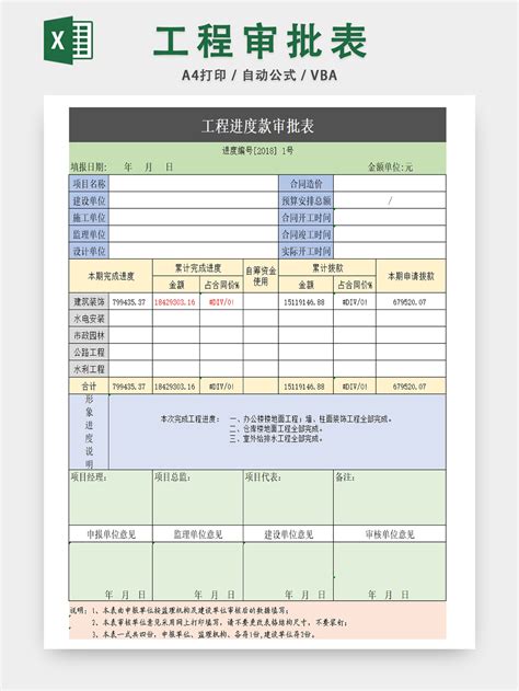 施工进度计划表范例Excel模板下载_熊猫办公