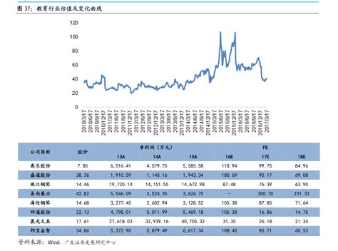 2021/12/31 CCFI和SCFI 12月31日，中国出口集装箱运价指数CCFI和上海出口集装箱运价指数双双创出历史新高，其中CCFI为 ...