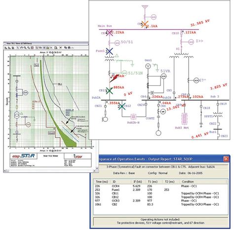 ETAP 20系列-ETAP-电力系统仿真软件|电力系统在线监测|电气模拟仿真软件|电能质量评估