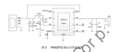 深圳热销-IP6525TQ-多种输出快充协议芯片_中科商务网