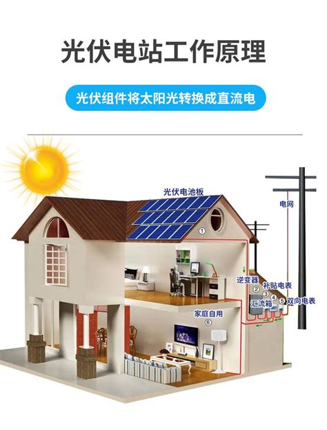 天津家用太阳能光伏电站安装太阳能光伏发电 屋顶光伏发电-磐石新能源(天津)有限责任公司