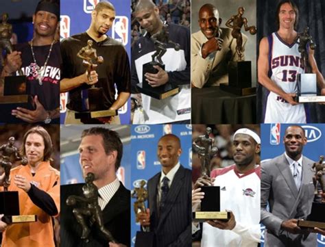 NBA历史总薪金排行榜-NBA历年收入榜-艾卡体育