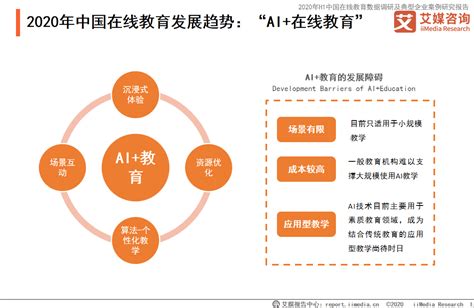 2020年中国在线教育行业发展驱动因素分析：人工智能、5G|5G|人工智能|5G技术_新浪新闻