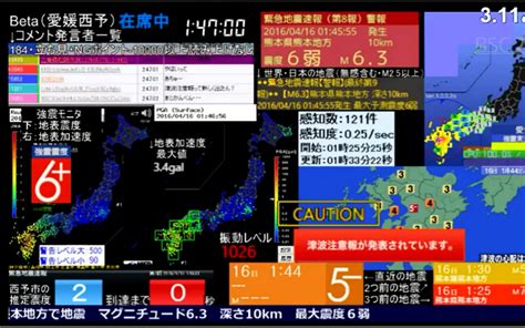 听到地震预警后 宝贵的窗口时间能干点什么？_澎湃号·湃客_澎湃新闻-The Paper