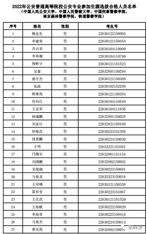 广西省钦州市公安局举行执法执勤车辆发放仪式(组图)-特种装备网