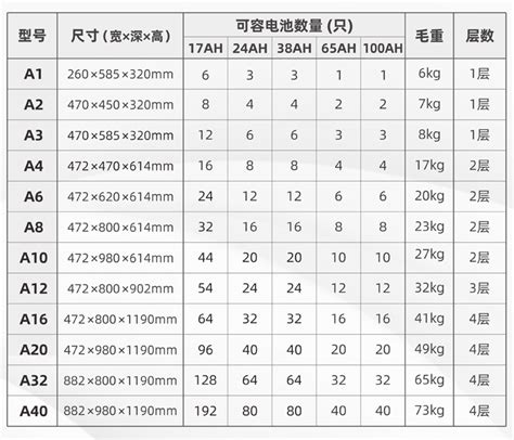 双登蓄电池6-FMX系列-双登蓄电池-江苏双登集团股份有限公司