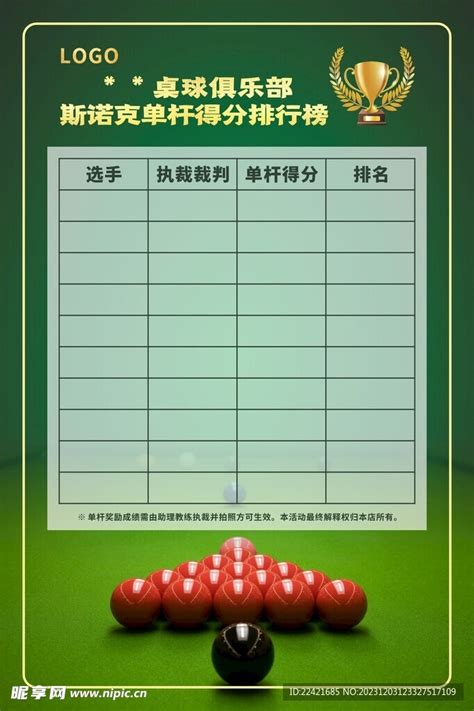 台球桌球斯诺克单杆得分排行榜设计图__海报设计_广告设计_设计图库_昵图网nipic.com