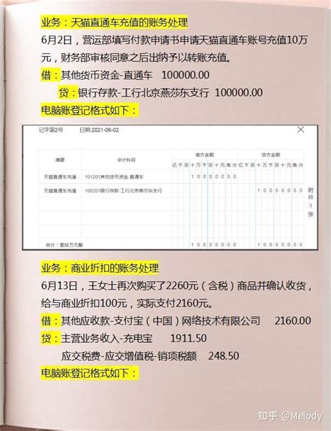 会计成本核算方法和成本核算流程图 - 知乎