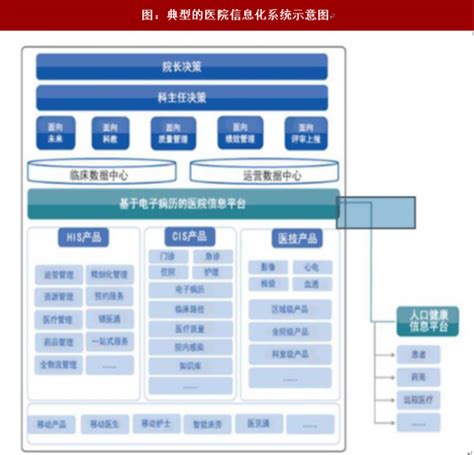 2021年中国教育信息化行业发展现状分析：行业持续深入发展[图] - 墨天轮