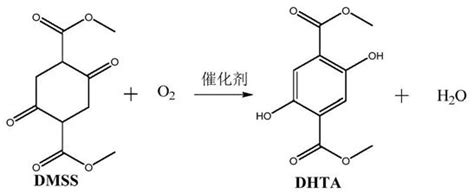用氧气催化氧化法合成二羟基对苯二甲酸二甲酯的方法