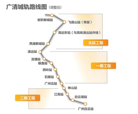广州轻轨路线图清远,广州到清远轻轨线路图,广州到惠州轻轨线路图_大山谷图库