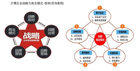 干货！2021年中国中成药行业龙头企业分析——同仁堂：坚持传承与创新双轮驱动 - 知乎