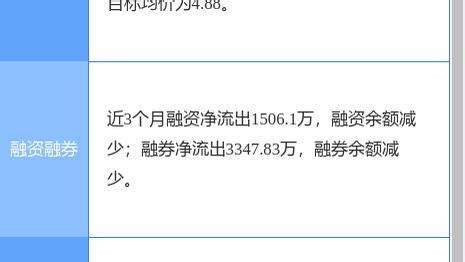 光大银行创60日新低，浙商证券一个月前给出“买入”评级，目标价5.60元 - 知乎