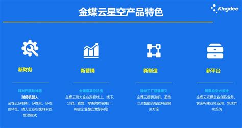 产品中心-沧州云蝶科技有限公司-管理咨询、软件定制开发服务