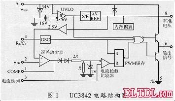 使用UC3843 组成小功率开关电源(图)-电源科普-电源大讲堂-电源在线网