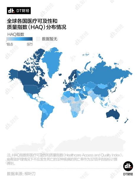 全球医疗实力大盘点：中国在世界上处于什么水平？__财经头条