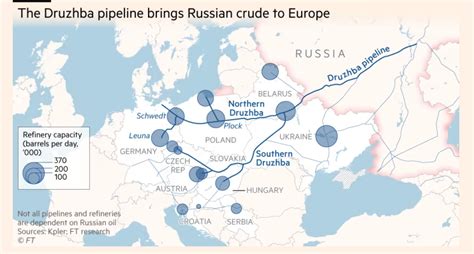俄罗斯与沙特约定共稳全球油市，欧洲当心“禁运俄油”引火烧身-国际石油网