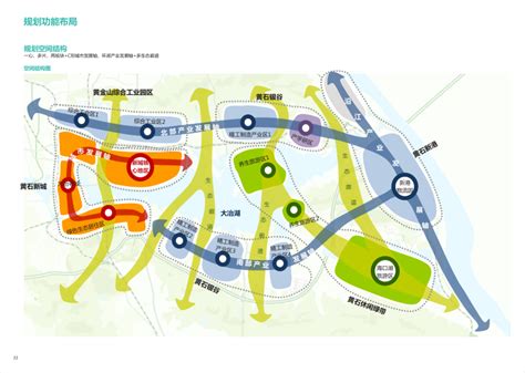 黄石城市更新专项规划发布_资讯频道_中国城市规划网