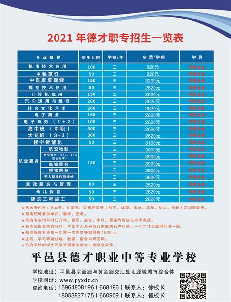 平邑县 第一中学2021年高中特长生招生简章 - 临沂招生就业信息网