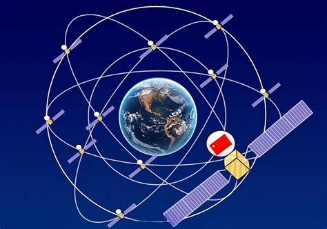 全球卫星定位系统的主体部分是由多少颗卫星组成的？-全球卫星定位系统主体部分由多少颗卫星组成