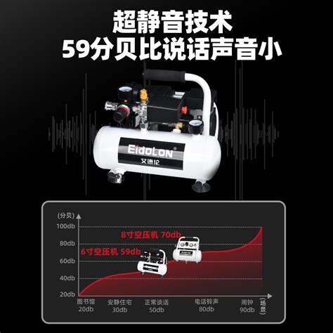 奥突斯OTS-750-30L小型空气压缩机 无油静音空压机充气泵-阿里巴巴