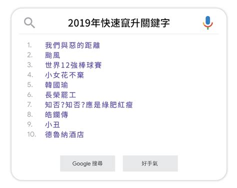 2019搜索引擎排行榜_2019 年中国搜索引擎市场份额排行榜(3)_排行榜
