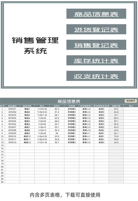 商品销售库存信息登记明细统计表Excel模板_完美办公