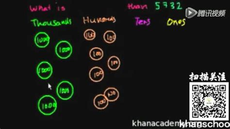 可汗学院app下载官方版-可汗学院中文版官方(khan academy)7.11.1 最新版-东坡下载