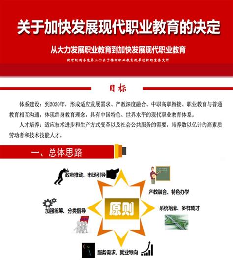 《中国职业教育发展白皮书》发布 - 当代先锋网 - 要闻