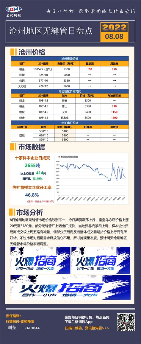 期货合约大涨或涨停与周期股套利潜伏涨停板的方法（图解）_拾荒网_专注股票涨停板打板技术技巧进阶的炒股知识学习网