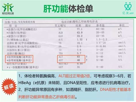 揭阳市人民医院体检中心2型糖尿病体检套餐（女）体检项目_套餐价格_中康体检网