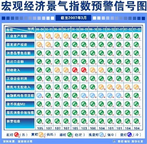 58同城发布《中国蓝领就业市场景气指数报告》 - 知乎