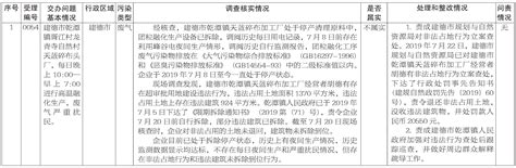 杭州市生态环境局余杭分局2019年政府信息公开工作年度报告