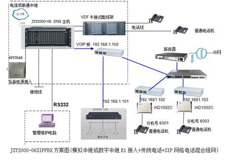 供应硬盘录像机5004C-C,-智能制造网