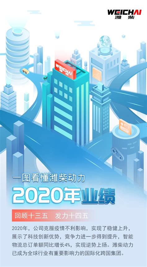 潍柴动力在京举行重型商用车动力新技术发布会 第一商用车网 cvworld.cn