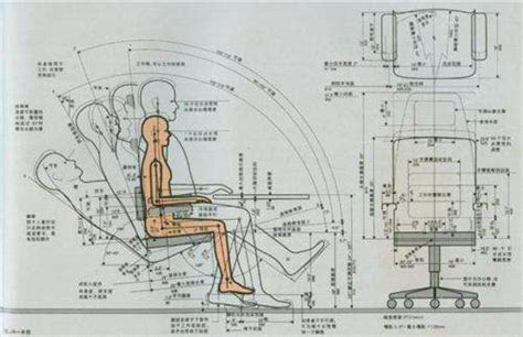 一种人体工程学轮椅的制作方法