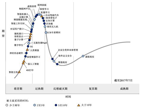 2020年中国二手车行业发展现状、二手车电商、二手车市场投资及行业发展趋势分析[图]_智研咨询