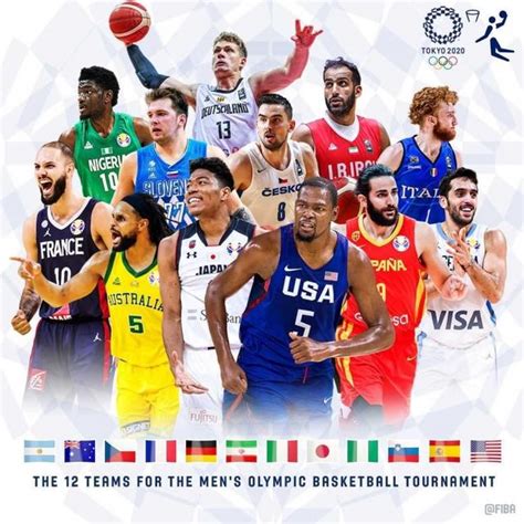FIBA男篮实力榜最新排名：美国高居榜首，中国排名第28亚洲区第4_东方体育