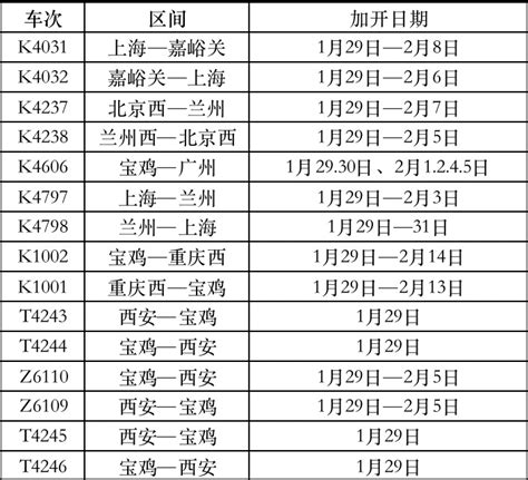 列车时刻表查询2019年 吃不准的话用地图查找一下哪里