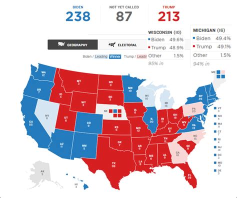 美媒预测各州大选结果均出炉：拜登306票、特朗普232票-新闻频道-和讯网