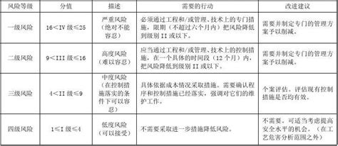重磅！上海市决定对“6.18”石化爆炸事故提级调查！_进行_事件_装置