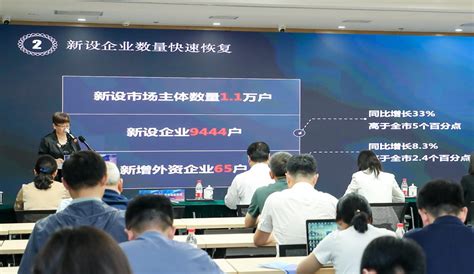 2022年丰台区高科技企业增速居北京第一_凤凰网视频_凤凰网