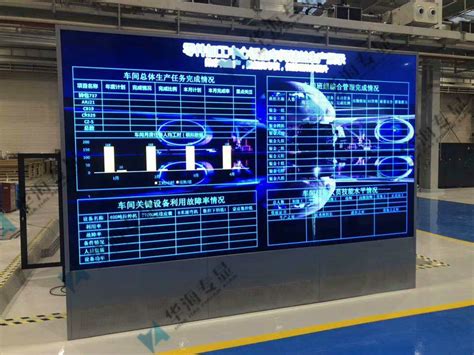 上海飞机制造车间大屏案例_华海专显科技