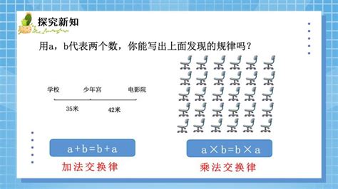 深圳四年级上册数学加法交换律和乘法交换律练习题及答案_深圳学而思1对1