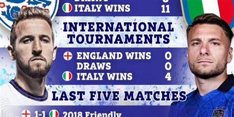 盘点2022年五大精彩比赛！阿根廷意大利两度上榜